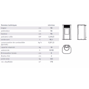 Poêles à granulés ÉTANCHE MYA 6,5 Kw